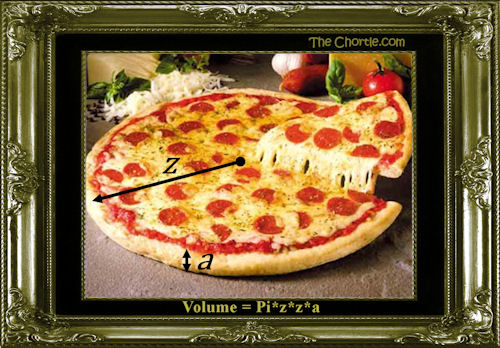 volume = Pi*z*z*a