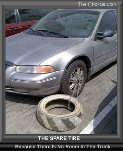 The spare tire. Because there is no room in the trunk