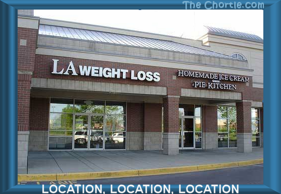 Location, Location, Location